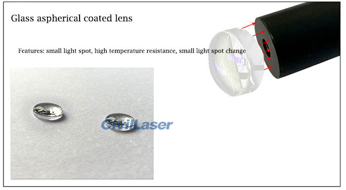 Ultra-small Spot laser module